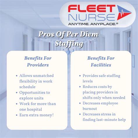What is Per Diem Nursing? - FleetNurse