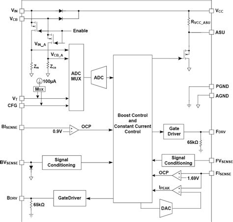 Mag322w1 Tutorial 的图像结果