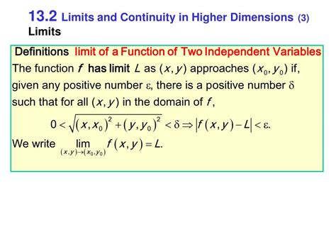 Image result for Limit of Function of Several Variable