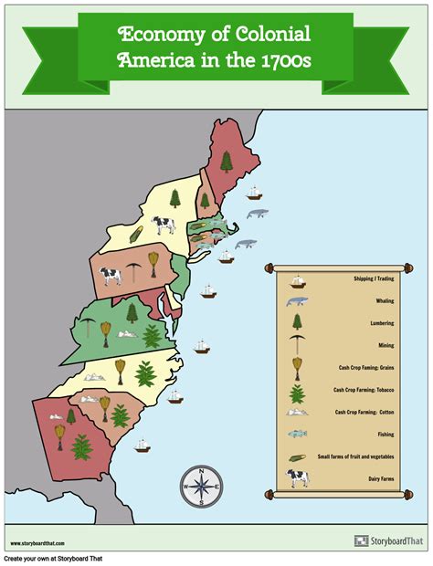 13 Colonies Economy: Map Activity by Storyboard That