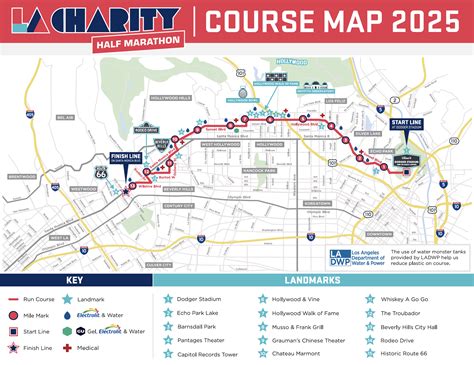 LA Marathon Distances & Courses - The McCourt Foundation