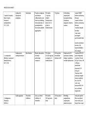 Medicine Examples 的图像结果