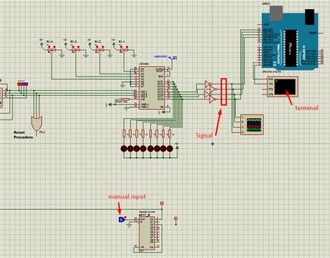 Image result for Break Function Arduino