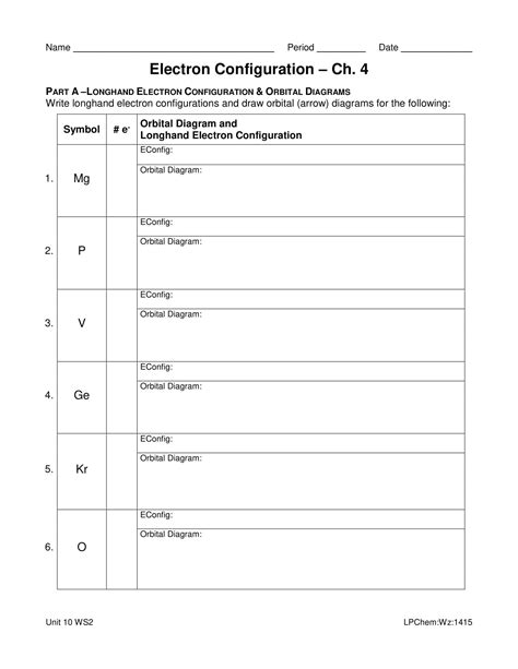 Electron Configuration Practice Worksheet - Worksheet.kontenislam.com
