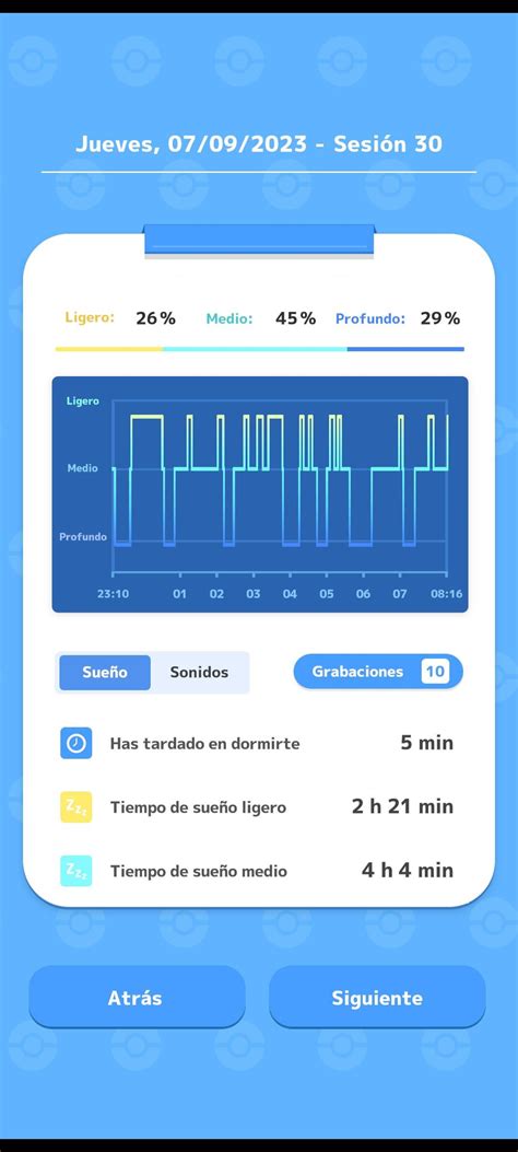 Ignore that my game is in Spanish... Can anyone explain this? : r ...