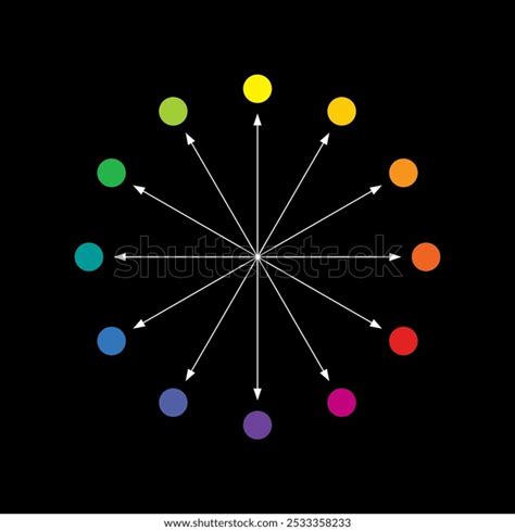 Complementary Color Theory Examples 的图像结果