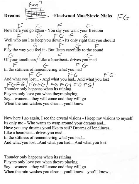Fleetwood Mac Dreams Chords