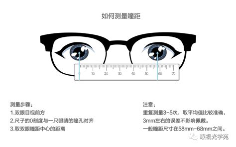 瞳距怎么测量_眼镜瞳距怎么测量-万县网