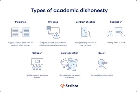 Academic Calendar University Of Florida - prntbl ...