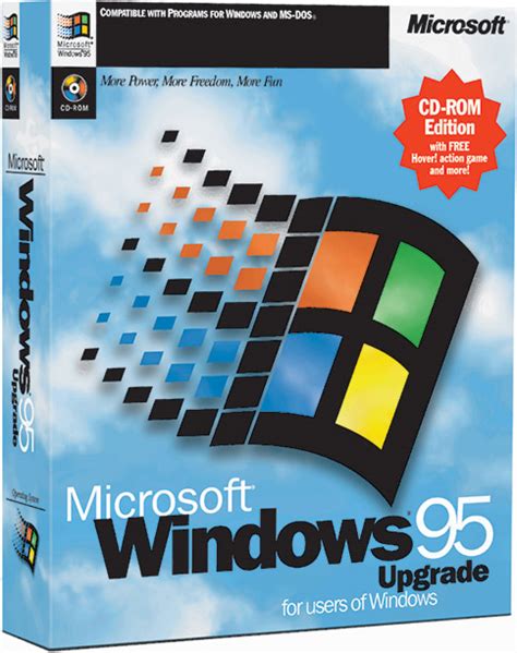 Image result for Windows 95 Features