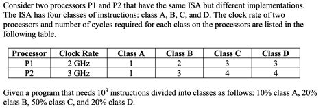 Image result for Class 12 Ray Optics NCERT Solutions