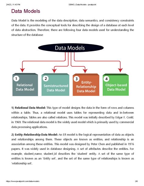 Data models - It provides the conceptual tools for describing the ...