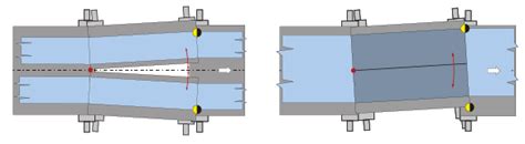 Conveyor belt control