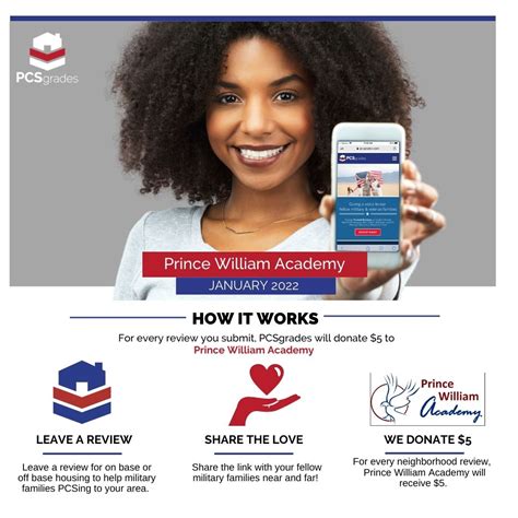 PCSgrades prince-william-academy