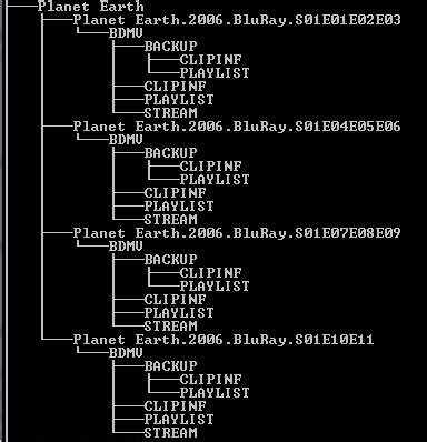 Map Windows Directory Structure 的图像结果