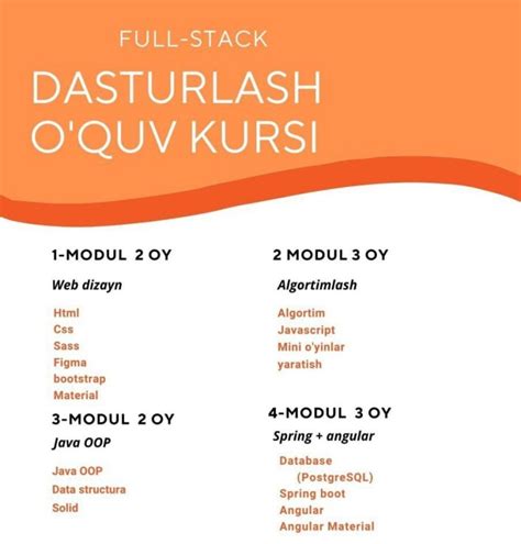 Image result for Java Code Meme