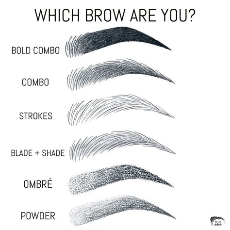 Image result for Microblading Styles