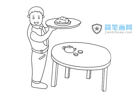 Restaurant简笔画 的图像结果