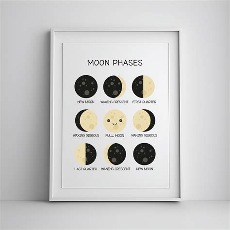Moon Phases Prints, Educational Posters, Prints for Kids, Learning Moon Phases, Homeschooling ...