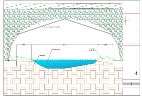 Image result for Annotation Text in Multileader Not Scaling
