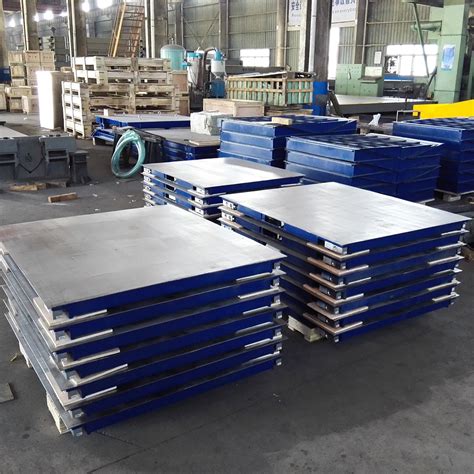 Platform Scale 的图像结果