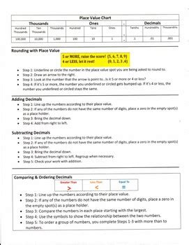 Image result for 5th Grade Math Study Guide