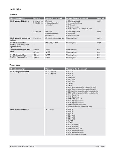 Tr10 Emerging Technology 的图像结果