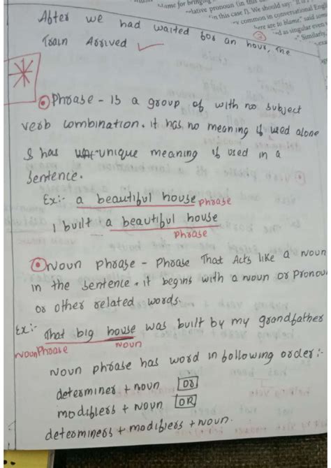Fine tune phrases what are they- lecture notes - B.A English Language ...
