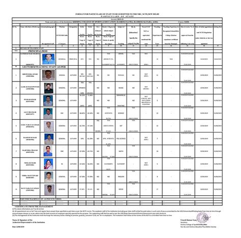Krishna College of Sports & Education