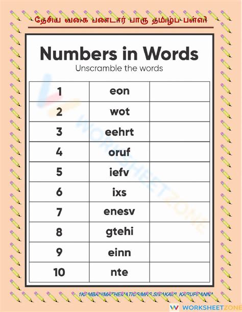 Image result for Corbettmaths Numbers Worksheet