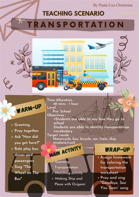 Transportation Lesson Plan 的图像结果