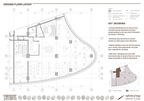 KALA | CEPT - Portfolio