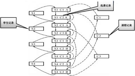 第16期图学会BIM考试成绩出来啦！你考过了没？ - 知乎