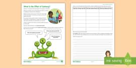 The Cycle of Jealousy Worksheet