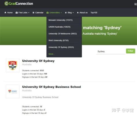 澳洲留学生活必备App最全汇总，更新ing…… - 知乎