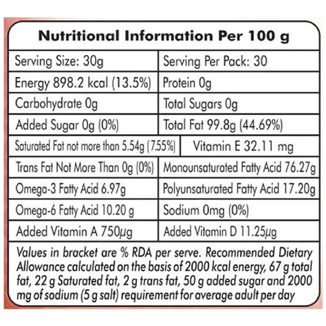 Patanjali Fortified Mustard Oil