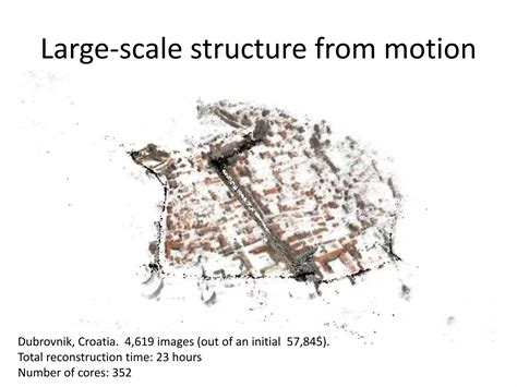 Computer Vision Geometry 的图像结果