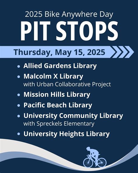 Bike Anywhere Day Pit Stop, Mission Hills-Hillcrest/Knox Branch Library ...