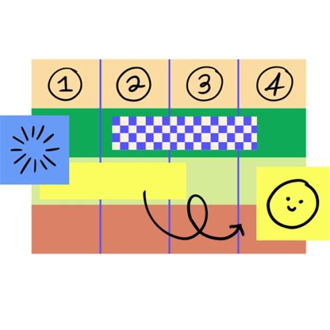 Figma Tutorial Product View 的图像结果