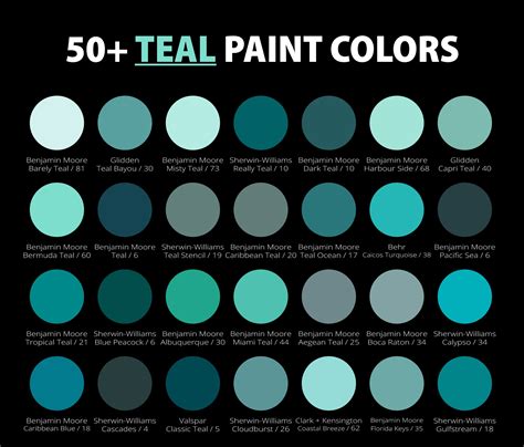 Light teal paint – Artofit
