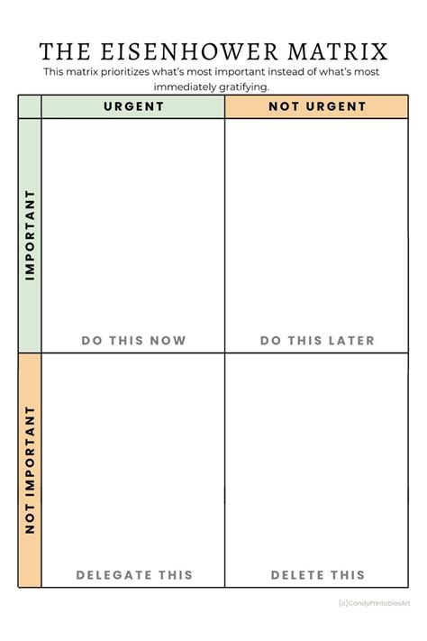 Image result for Time Management Matrix Printable PDF