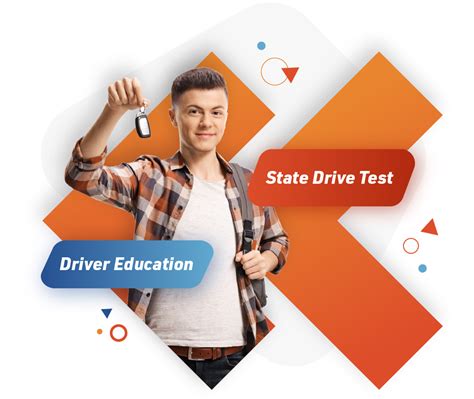 Driver Testing 的图像结果