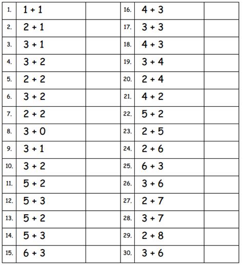 Image result for Algebra 1 Module 1 Lesson 19 Answer Key