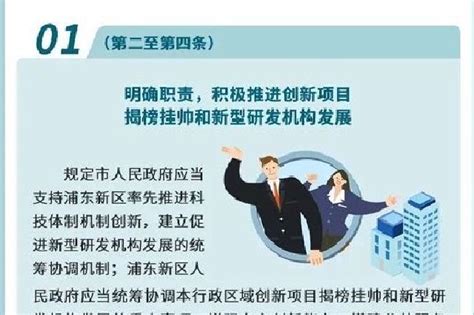 上海杨浦区十大对外汉语培训机构排名一览