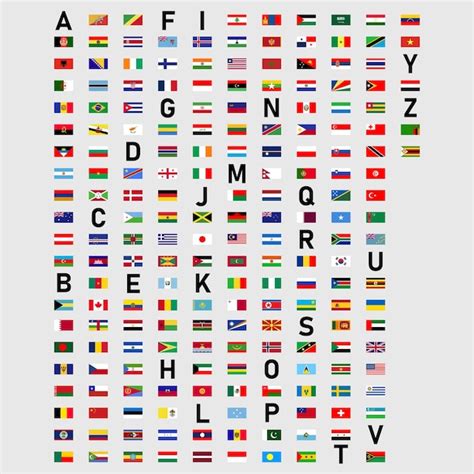 Images de Drapeau Tous Pays – Téléchargement gratuit sur Freepik
