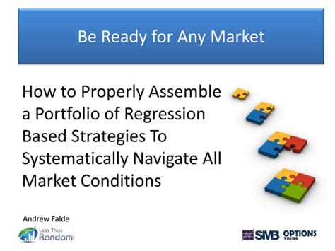 Image result for SMB Weekly Options