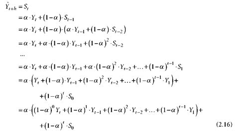 Code to Implement Simple Exponential Smoothing 的图像结果