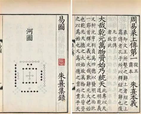 论朱熹的《周易本义》与《周易》的本义- · 科普中国网