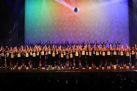 Image result for Orcale Performance Hub