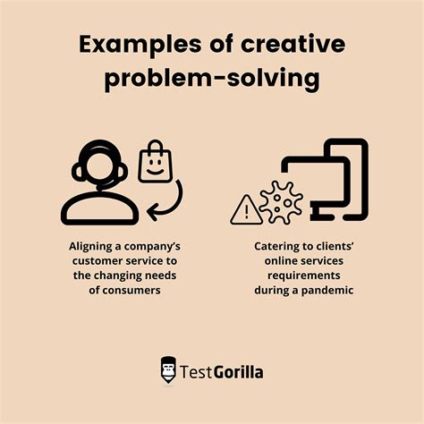 Creative Problem Solving Examples 的图像结果